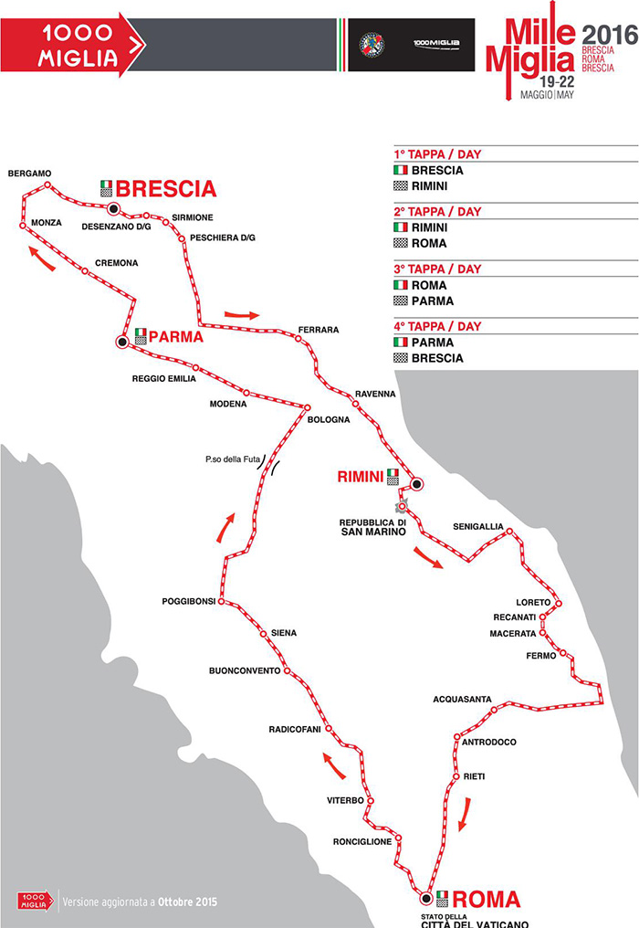 Mille Miglia 2016 Percorso